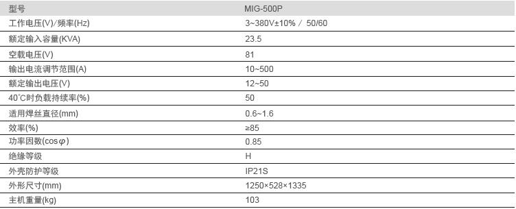 MIG-500P 技参.jpg